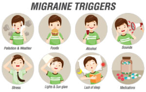 Migraine Triggers